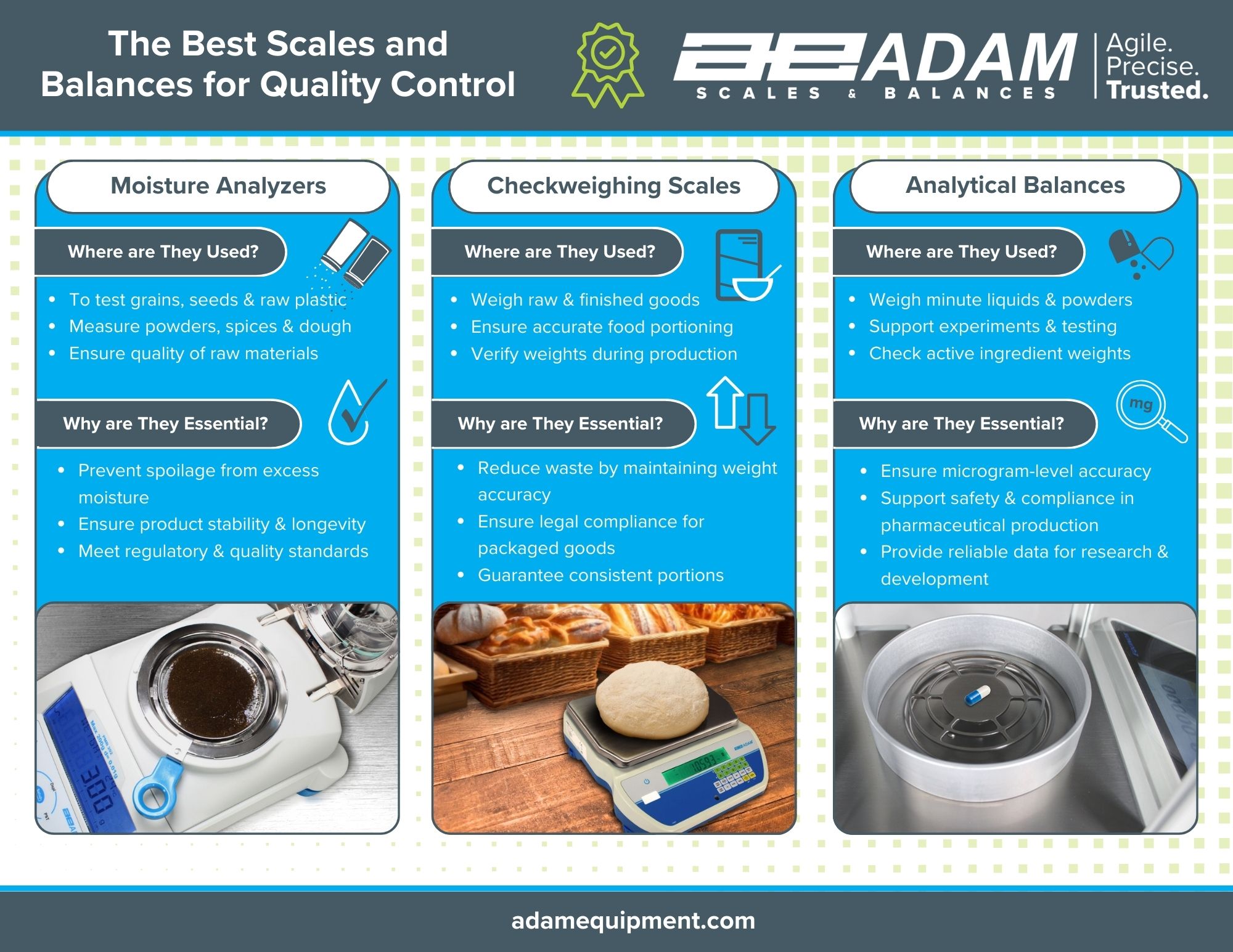 Adam Equipment infographic on quality control scales